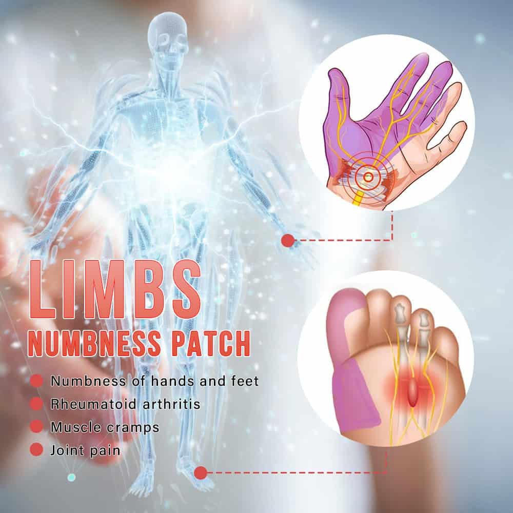 Pain Relief Patch pack